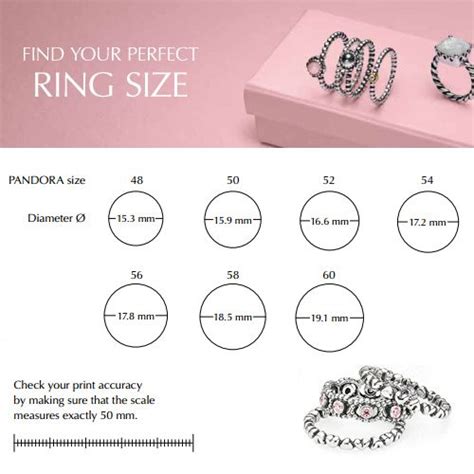 pandora ring size to normal